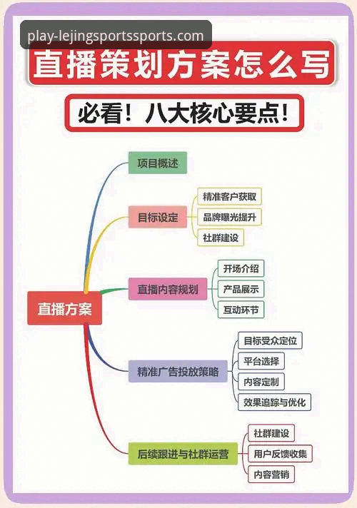 乐竞体育高清直播详解：重新定义赛事观看体验的创新方案