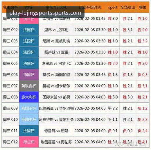 2026乐竞体育手机版迎来重大升级，资深用户实测分享最新版本体验