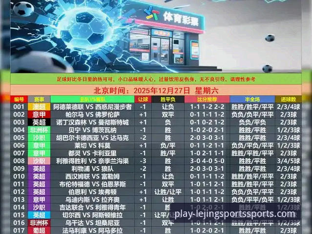 乐竞体育App vs. 传统网页版：获取一手资讯的路径选择