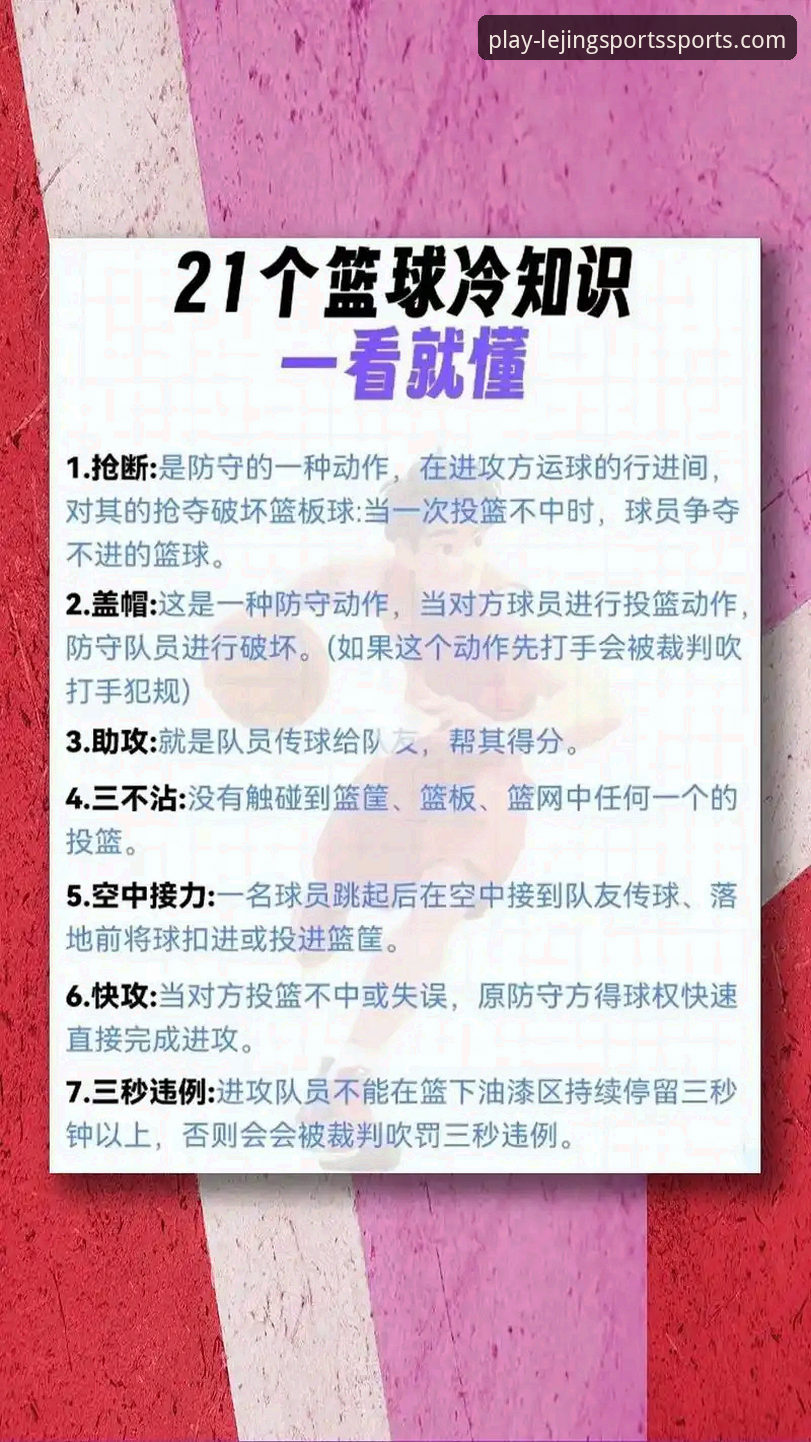 乐竞体育篮球直播 乐竞体育篮球直播新手使用指南:从入门到精通