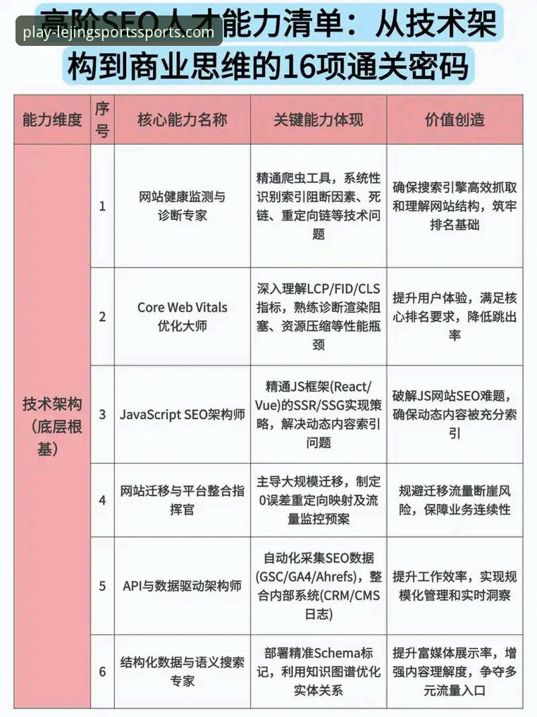 乐竞体育流畅体验推荐 3个关键维度与5项实测数据:深度评测乐竞体育平台的流畅体验推荐